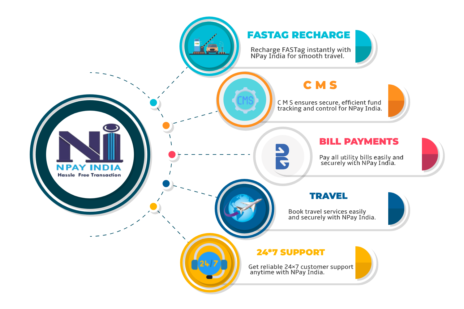 Finance illustration